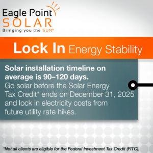 Lock in your build date now to have your system operational by Dec. 31, 2025